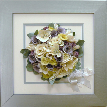 Some of our previous work